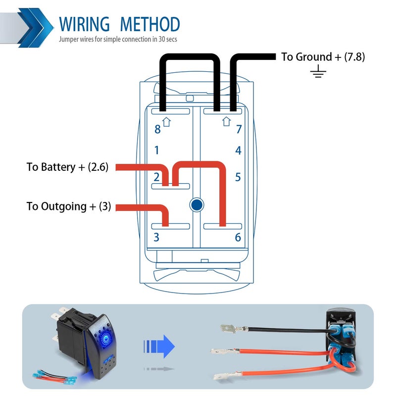 FXC Momentary (On)/Off Rocker Switch 5Pin Laser Blue LED Light 20A/12V 10A/24V Toggle Switch with Jumper Wires Set for Automotive Boat Marine Truck Jeep Off-Road Bus RV - Image 3